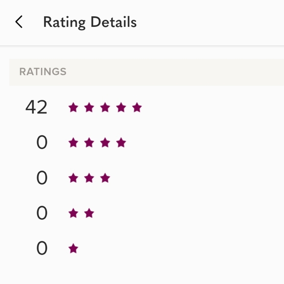 Meet your Posher, Rachel - Picture 4 of 5